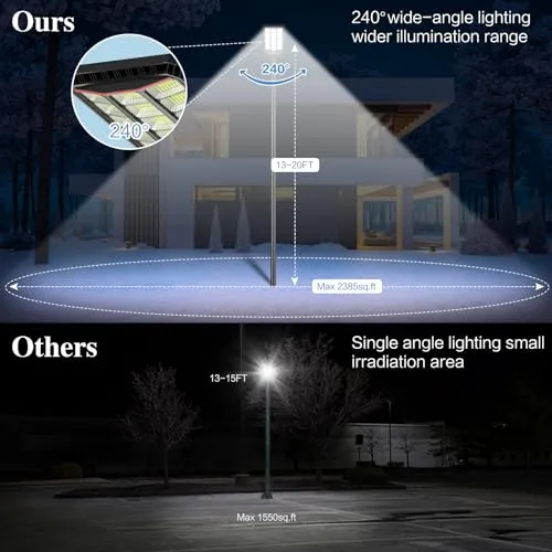 AKOFUN Solar Street Light Outdoor: 3000W Solar Street Lights Outdoor Waterproof, Solar Street Light LED, Solar Street Flood Light 200000 Lumens for Parking Lot, 2 Pack