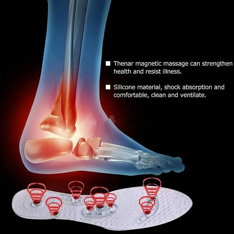 Ground Contact - Magnetic Reflexology Insoles