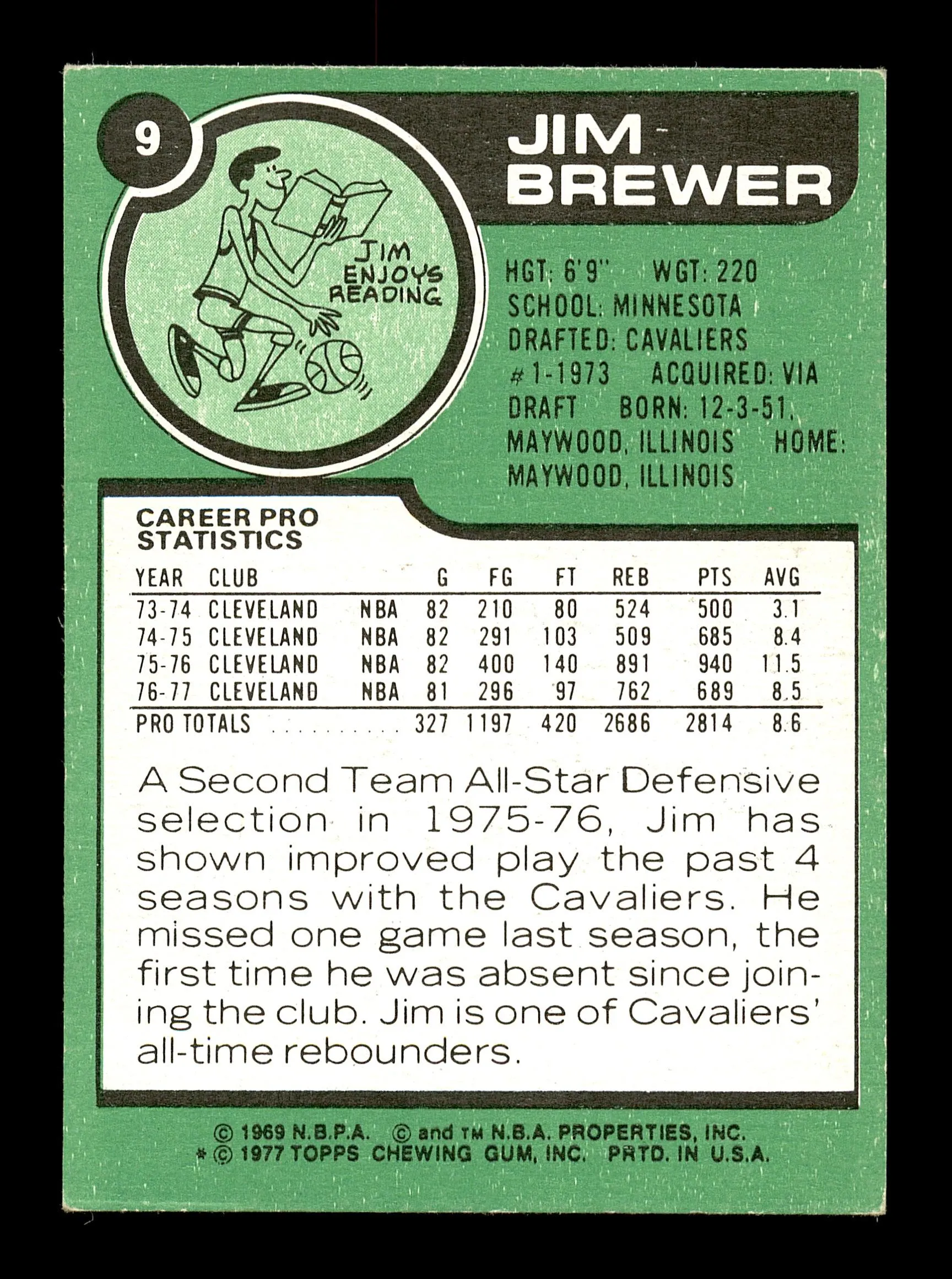 Jim Brewer Autographed 1977-78 Topps Card #9 Cleveland Cavaliers SKU #167260