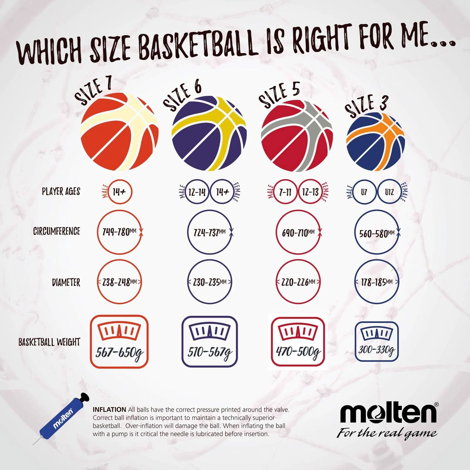 Molten Basketball Ireland Super League Basketball - Size 7