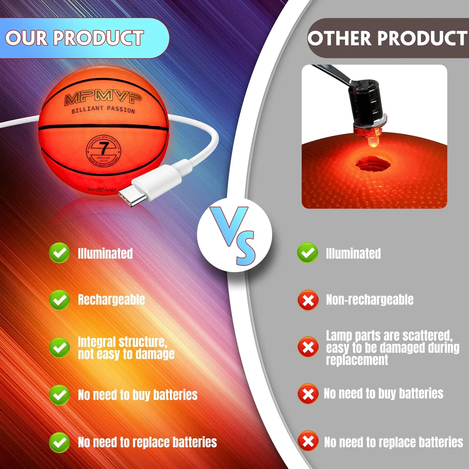 MPMVP Light Up Basketball - Size 7 - Glow in The Dark - Rechargeable - Perfect for Athletes, Kids, and Basketball Lovers