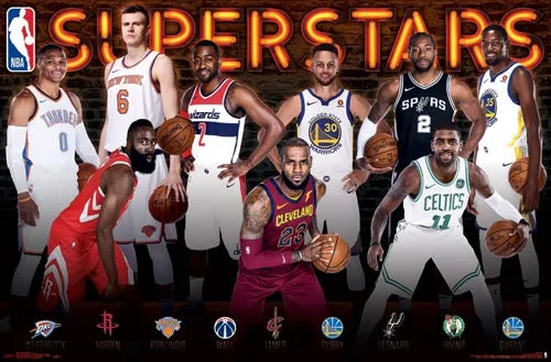 NBA Superstars 2017-18 Poster (Durant, Harden, LeBron, Curry, Westbrook, Kyrie,   ) - Trends