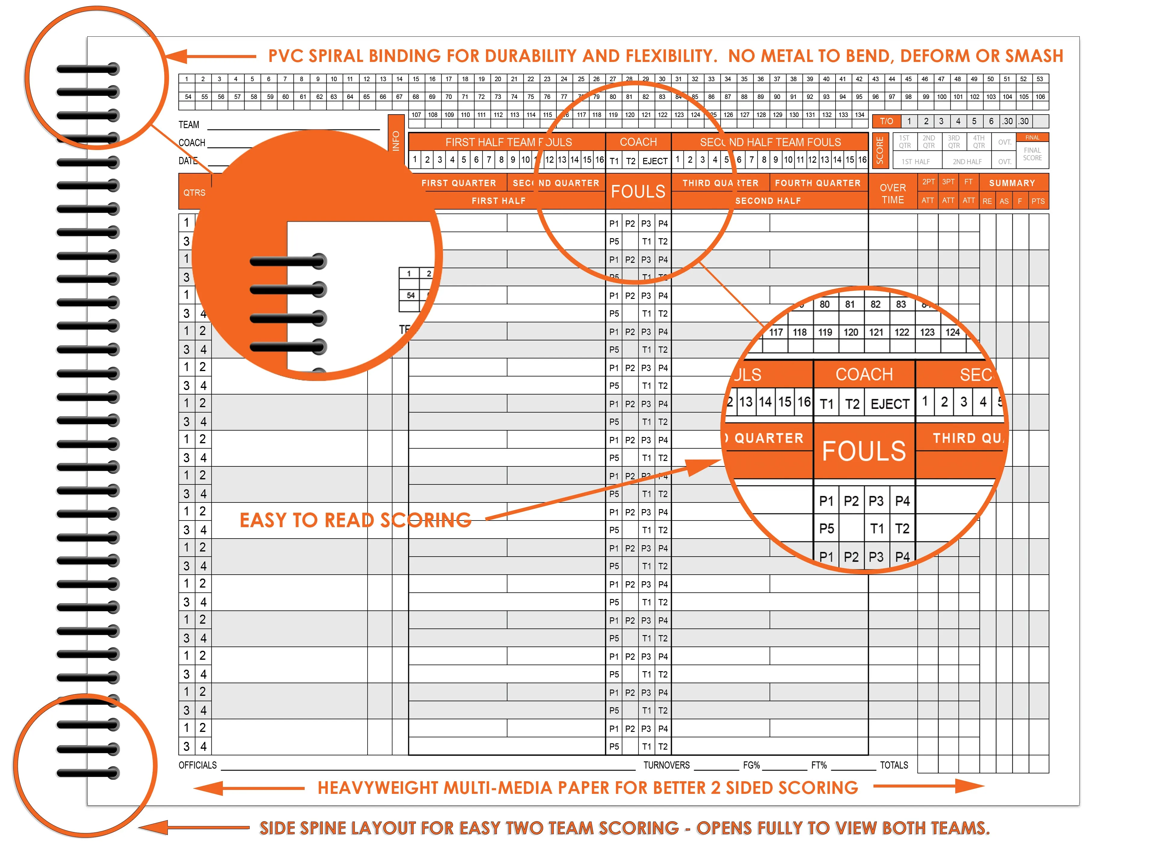 Perfect Strike Basketball Scorebook with Rules and Scoring Instructions : Side-by-Side. Heavy Duty. Youth and Adult Basketball. LS-15P