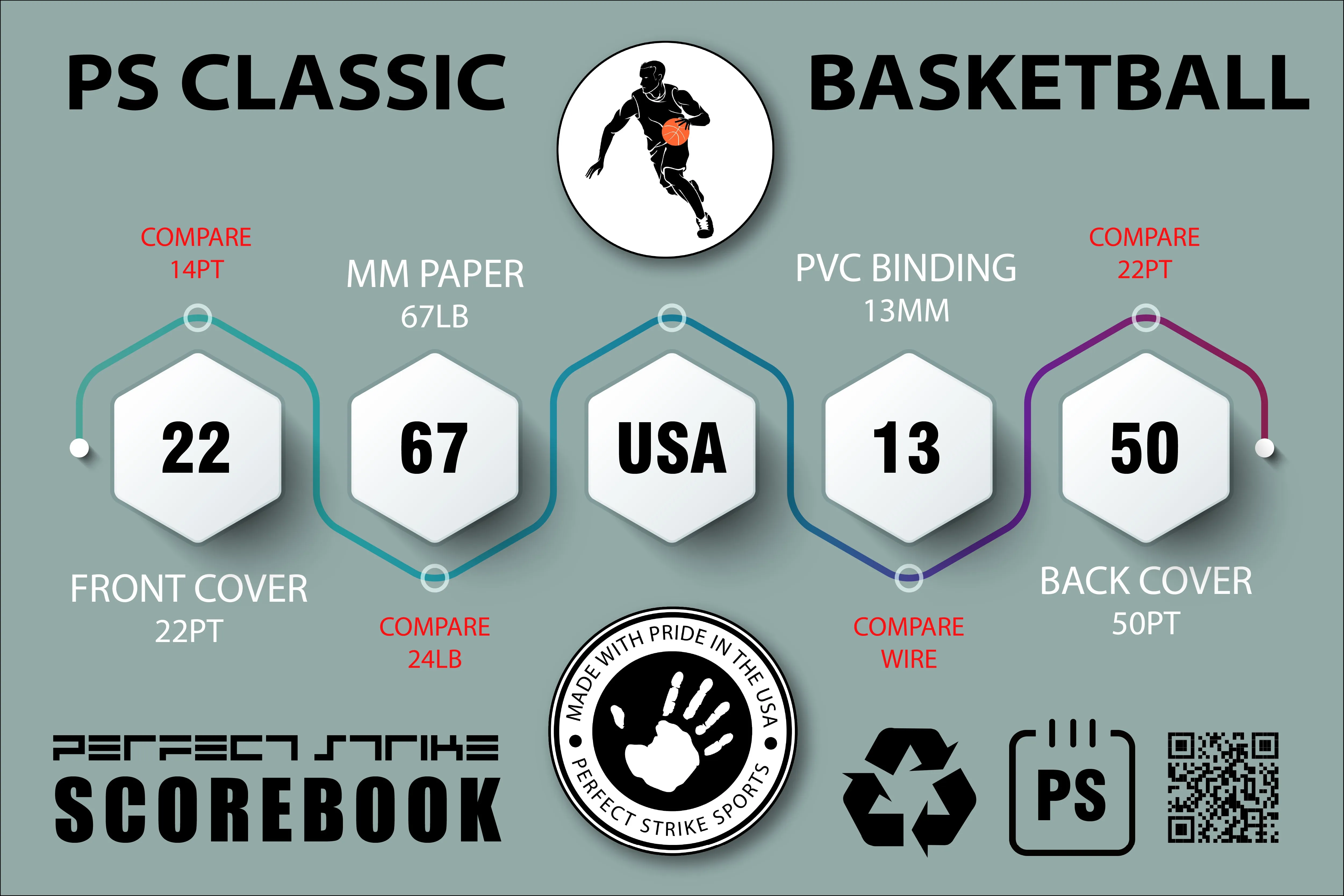 Perfect Strike Basketball Scorebook with Rules and Scoring Instructions : Side-by-Side. Heavy Duty. Youth and Adult Basketball. LS-15P