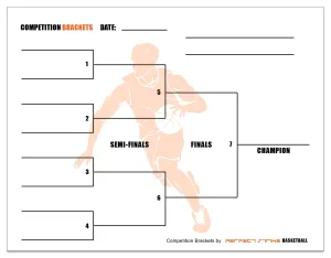 Perfect Strike Competition Brackets for Team tournaments or Skills competitions. Sheet Brackets for up to 8 participants. BASKETBALL. 25 Sheets.